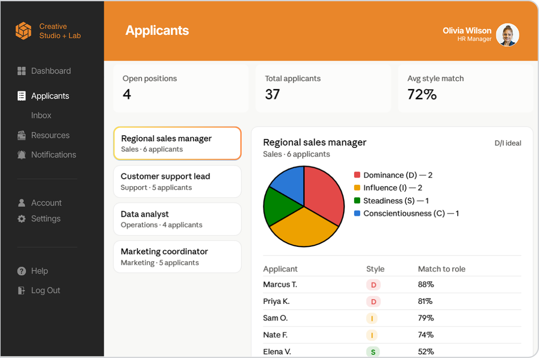 Sample branded assessment portal for North Star Career Coaching