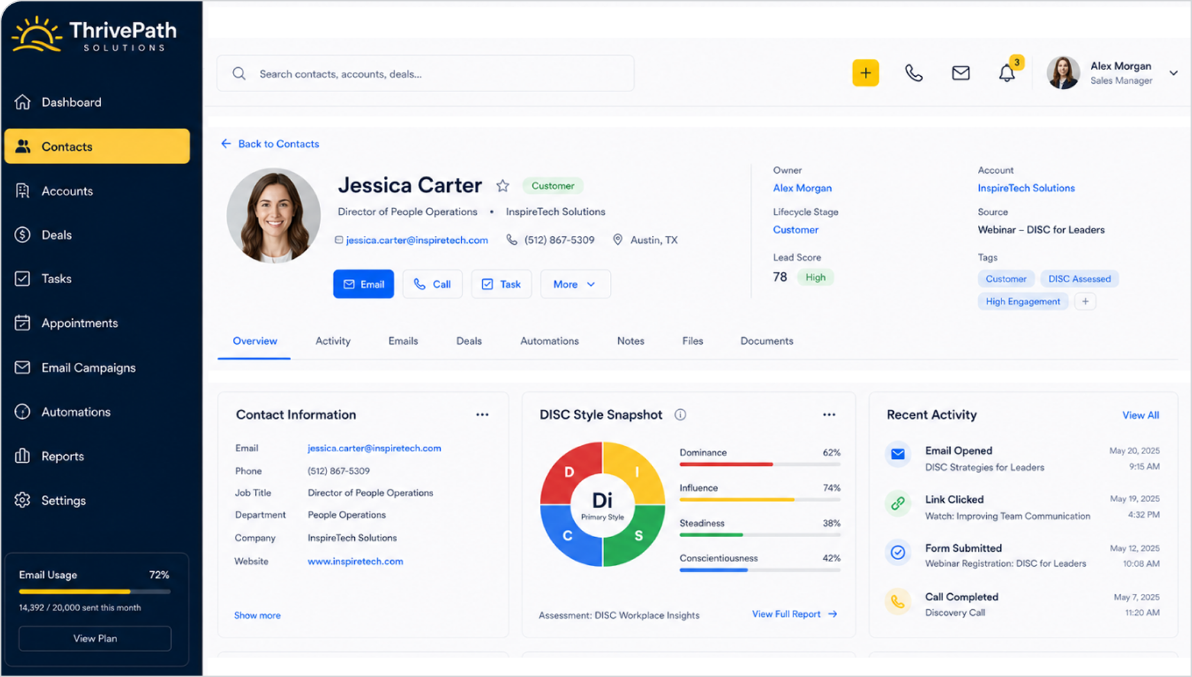 Assessment integration dashboard sample